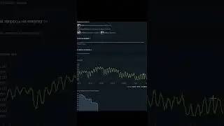 КАК ПРОДАТЬ ПРЕДМЕТ В СТИМЕ БЕЗ УДЕРЖАНИЯ СРЕДСТВ КАК ИЗБЕГАТЬ УДЕРЖАНИЯ ДЕНЕГ STEAM #shorts