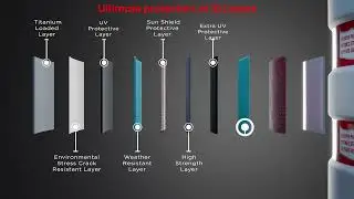 Vectus Ten X | 15 year warranty | Vectus Tank| Available at UltraTech Building Solutions| #ultratech