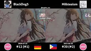 WhiteCat vs Milkteaism | Yamajet feat. Hiura Masako - Sunglow [Harmony] +HDDT