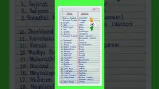 state and capial #education #indiastatesandcapitals