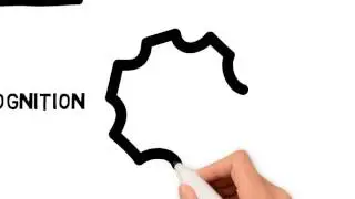 Heuristics 10 Rules to Better Usability