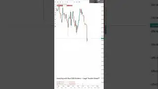 #gold live and  #howtoearnmoneyfromusstockmarket