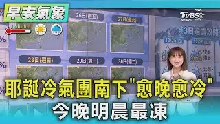 天氣/ 耶誕冷氣團南下「愈晚愈冷」 今晚明晨最凍｜氣象主播 曹佼人｜早安氣象｜TVBS新聞 20251225 @TVBSNEWS01