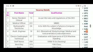 staff nurse vacancy 2021/latest staff nurse vacancy/permanent staff nurse vacancy 2021