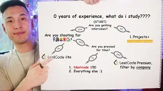 What To Study For Tech Interviews If You Are Overwhelmed