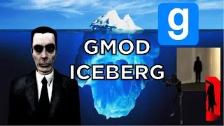 The GMOD Iceberg Explained