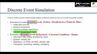 Understanding Discrete Event Simulation: A Beginner's Guide