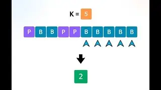 The Concepts in This Coding Question Frequently Appears in Interviews