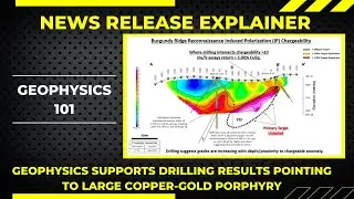 News Release Explainer - Geophysics Supports Drilling Results Pointing to Large Copper-Gold Porphyry
