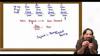 4th Class Of CAF-07 Business Insights and Analysis By Sir Ahmed Raza Mir (March'26 Attempt)
