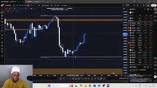 Why Not Taking A Trade Is A Win (Trade Recap)