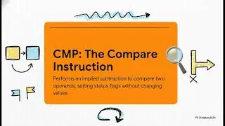 Decision and Loop Structures in Assembly &mdash; MASM Jump & Compare Instructions Explained