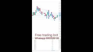 LIVE  FREE Algo Trading Bot| Alpha Bull by Aashish Beniwal