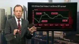 Markets feel the uncertainty over China's coal import regulations