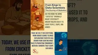 From Kings to Data Scientists #funfact #interesting #stats #facts