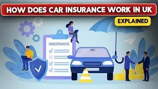 How Does Car Insurance Work UK (Explained)