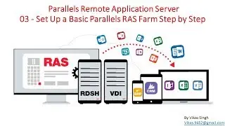 Parallels Remote Application Server 03 - Set Up a Basic Parallels RAS Farm Step by Step