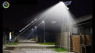 The Most Detailed Assembly Process | 500W Super Bright LED Solar Flood Lamp