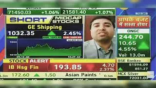 GE Shipping Share News Today: GE Shipping Share Latest News Today | GE Shipping | 29th January 2024