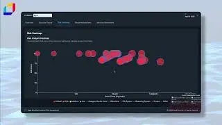 Expose Hidden Threats in Your Containers | Aqua Security Risk Assessment Demo