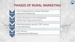 Rural Marketing