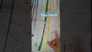 Mapcharts on Display Keyboa Eclipse Cycle #chronocosmonomy #tasciotti