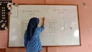 PEMBELAJARAN MAPEL IPS |Sumber daya alam &times; Sumber daya modal |SMP ISLAM GANGGAWANG