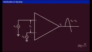 Op &ndash;Amp Basic, Equivalent Circuit [Year-1]