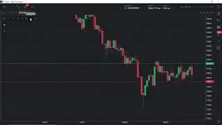 How To Add and Remove Indicators on TSTrader