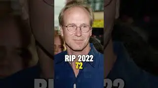 THE INCREDIBLE HULK Actor Evolution 2008-2024 Then And Now #shorts #evolution
