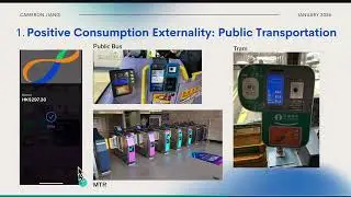 AP Economics_EITRW #2 Market Failure: Externalities in Hong kong_CameronJiang_Block7