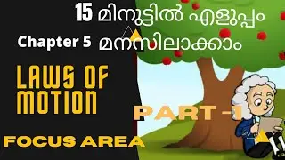 Plus one | Physics | Focus area | Laws of motion