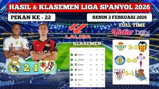 Hasil Liga Spanyol -Real Madrid vs Rayo Vallecano - Real Betis vs Valencia - Laliga 2026