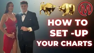 Best Chart Setup for High Probability Trades | Beginner Strategy to Increase Trade Success