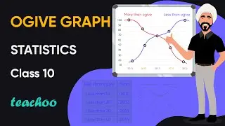 Ogive Curve Class 10 [with Less than, More than Tables] - #6 - Statistics Class 10