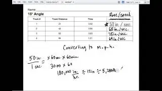 #3 Hot Wheels - Conversion