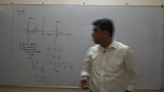 RAY OPTICS Lecture 30 numerical parellel principal axis of two mirrors facing each other example