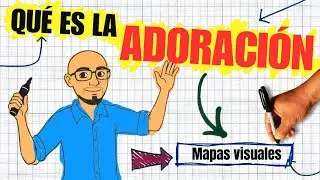 &iquest;Qu&eacute; es la ADORACI&Oacute;N? | Cuadernito teol&oacute;gico | Mapas conceptuales