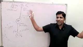 Palo alto firewall Lab setup in VMware with GNS3 in English