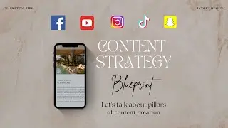 How to create consistent content on social media for your brand (5 Pillars Blueprint).
