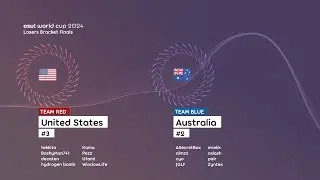 osu! World Cup 2024 | Losers Bracket Finals | США против Австралии