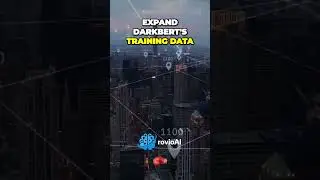 Unleashing Darkbert Revolutionizing Cybersecurity on the Dark Web #darkbert #aiandcybersecurity