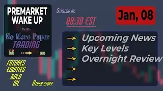 Premarket Trading Wake-Up | 01/08/2026 | Futures-Equities-News-Key Levels
