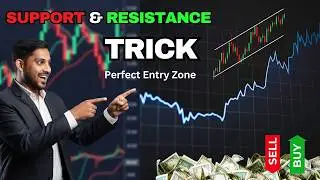 Support & Resistance असा वापर केला तर Loss बंद होईल | Forex Marathi