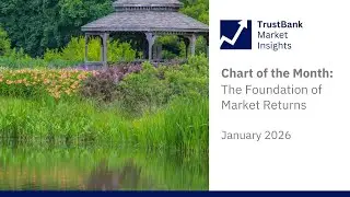 TrustBank Market Insights: January 2026 Chart of the Month