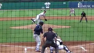 Ali Sanchez (May 17-20, 2018) vs. Charleston (Charleston, SC)