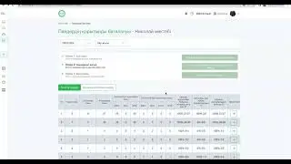 Жылдық журналдарының жабылуын бақылау - Әкімші