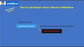 how to add button hover effects in #Webflow