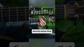 Intervals Explained (for guitar)