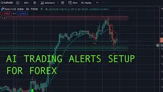 Mastering Forex Trading with Advanced Algorithms: MACD, RSI, ADX, and More